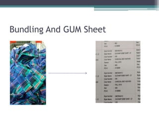 Bundling And GUM Sheet
 