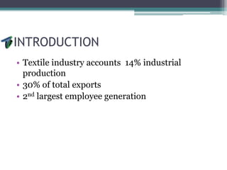 INTRODUCTION
• Textile industry accounts 14% industrial
production
• 30% of total exports
• 2nd largest employee generation
 
