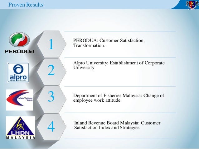 HB_Academy_Profile (Latest)