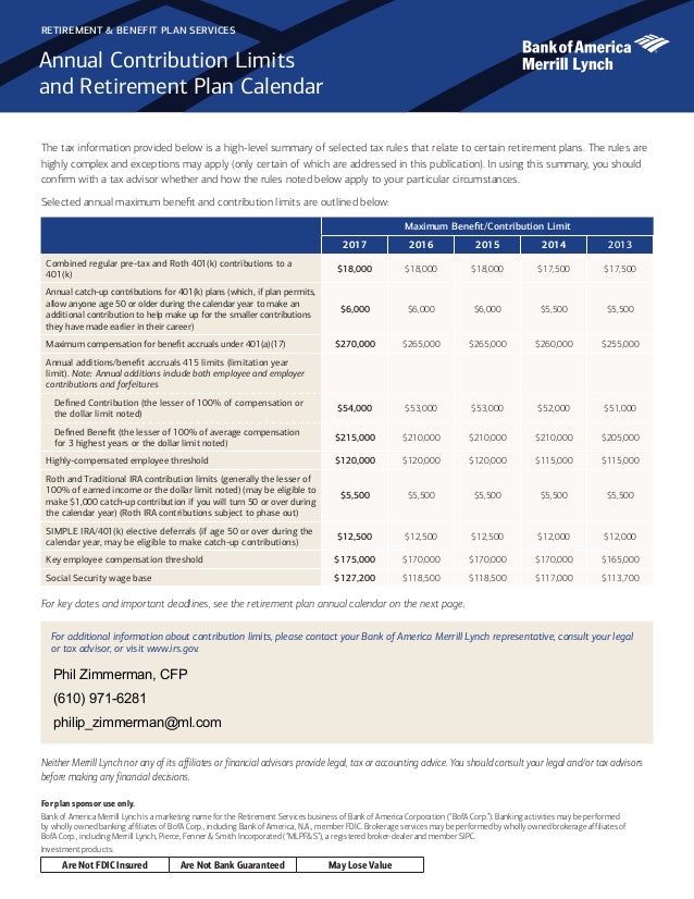 merrill lynch 401k withdrawal 2017 Retirement Plan Contribution Limits and Key Dates merrill lynch 401k withdrawal 2017 Retirement Plan Contribution Limits and Key Dates