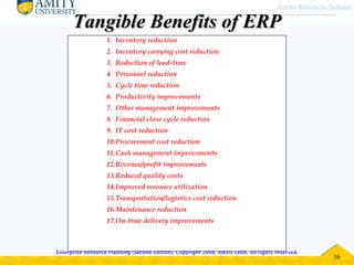 Tangible Benefits of ERP Inventory reduction Inventory carrying cost reduction Reduction of lead-time Personnel reduction Cycle time reduction Productivity improvements Other management improvements Financial close cycle reduction IT cost reduction Procurement cost reduction Cash management improvements Revenue/profit improvements Reduced quality costs Improved resource utilization Transportation/logistics cost reduction Maintenance reduction On-time delivery improvements Enterprise Resource Planning (Second Edition). Copyright 2008, Alexis Leon. All rights reserved. 