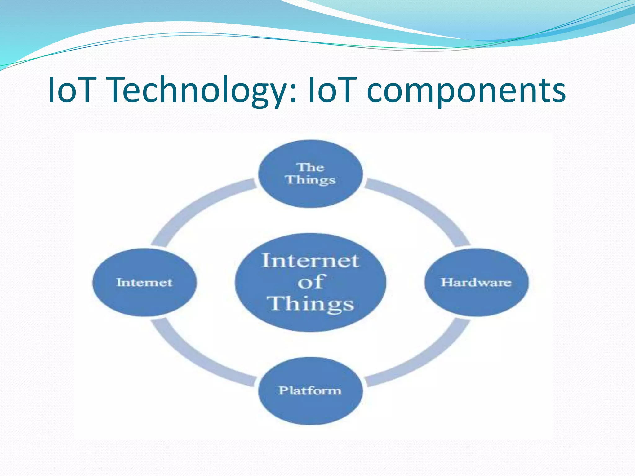 IoT Technology: IoT components
 