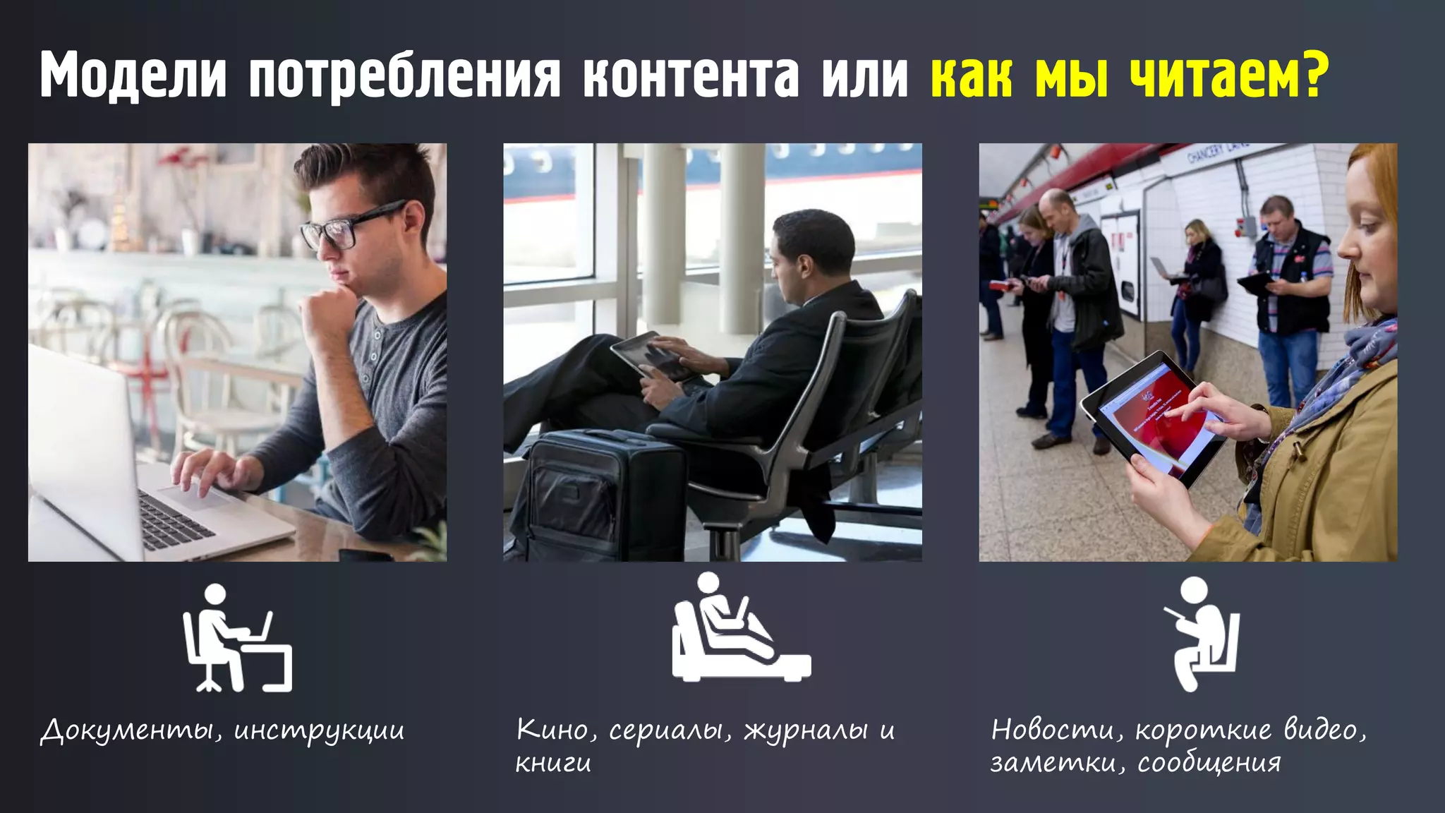 Модели потребления контента или как мы читаем?
Документы, инструкции Кино, сериалы, журналы и
книги
Новости, короткие видео,
заметки, сообщения
 