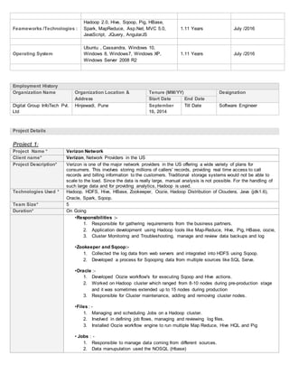 Feameworks /Technologies :
Hadoop 2.0, Hive, Sqoop, Pig, HBase,
Spark, MapReduce, Asp.Net, MVC 5.0,
JavaScript, JQuery, AngularJS
1.11 Years July /2016
Operating System
Ubuntu , Cassandra, Windows 10,
Windows 8, Windows7, Windows XP,
Windows Server 2008 R2
1.11 Years July /2016
Employment History
Organization Name Organization Location &
Address
Tenure (MM/YY) Designation
Start Date End Date
Digital Group InfoTech Pvt.
Ltd
Hinjewadi, Pune September
10, 2014
Till Date Software Engineer
Project Details
Project 1:
Project Name * Verizon Network
Client name* Verizon, Network Providers in the US
Project Description* Verizon is one of the major network providers in the US offering a wide variety of plans for
consumers. This involves storing millions of callers' records, providing real time access to call
records and billing information to the customers. Traditional storage systems would not be able to
scale to the load. Since the data is really large, manual analysis is not possible. For the handling of
such large data and for providing analytics, Hadoop is used.
Technologies Used * Hadoop, HDFS, Hive, HBase, Zookeeper, Oozie, Hadoop Distribution of Cloudera, Java (jdk1.6),
Oracle, Spark, Sqoop.
Team Size* 5
Duration* On Going
•Responsibilities :-
1. Responsible for gathering requirements from the business partners.
2. Application development using Hadoop tools like Map-Reduce, Hive, Pig, HBase, oozie,
3. Cluster Monitoring and Troubleshooting, manage and review data backups and log
•Zookeeper and Sqoop:-
1. Collected the log data from web servers and integrated into HDFS using Sqoop.
2. Developed a process for Sqooping data from multiple sources like SQL Serve.
•Oracle :-
1. Developed Oozie workflow's for executing Sqoop and Hive actions.
2. Worked on Hadoop cluster which ranged from 8-10 nodes during pre-production stage
and it was sometimes extended up to 15 nodes during production
3. Responsible for Cluster maintenance, adding and removing cluster nodes.
•Files : -
1. Managing and scheduling Jobs on a Hadoop cluster.
2. Involved in defining job flows, managing and reviewing log files.
3. Installed Oozie workflow engine to run multiple Map Reduce, Hive HQL and Pig
• Jobs : -
1. Responsible to manage data coming from different sources.
2. Data manupulation used the NOSQL (Hbase)
 