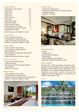 Ocean room Lagoon pool
Grande room
Grande rooms
• 45 sqm room with king size bed
• All rooms have a private balcony overlooking the lagoon
• Comfortable sitting area
• Suitable for 1 or 2 adults
Presidential suite
• 226 sqm
• 2 bedroom suite
• Spacious living and dining area
• Separate kitchen
• View overlooking the Grande Villa pool
• Suitable for 2 adults and 2 children or 4 adults
Room facilities
All rooms offer a daily housekeeping and turndown service,
bathrobes for ladies and gentlemen, luxury bathroom essentials,
soft slippers and beach sandals, hair dryer, makeup mirror, direct
dial telephone, voice mail facilities, high-speed Internet access*,
ceiling fans, in-room movies*, mini bar, in-room safe and
complimentary tea/coffee making facilities. A one-touch service is
available to attend to guests’ needs.
*fee applies
Accommodation
• Total number of rooms and villas 423
• Garden rooms 54
• Lagoon rooms 116
• Luxury rooms 44
• Grande rooms 45
• Pool access rooms 16
• Ocean rooms 22
• Lagoon villas (1 bdrm) 36
• Island villas (2 bdrm) 49
• Private pool villas (3 bdrm) 31
• Private pool residences (3 bdrm) 5
• Private grande pool residences (4 bdrm) 4
• Presidential suite (2 bdrm) 1
(Accessible rooms are also available on request)
Lagoon rooms
• 40 sqm room with private balcony
• A raised bathtub or a unique sunken tub
• Lagoon, pool or tropical coconut garden view
• Suitable for 2 adults and 2 children or 3 adults
Luxury rooms
• 45 sqm room with a private balcony
• A raised bathtub or a unique sunken tub
• Spacious sitting area
• View of the lagoon, swimming pool, tropical garden
or the Andaman Sea
• Suitable for 2 adults and 2 children or 3 adults
Pool access rooms
• 40 sqm room with a private balcony
• A unique sunken tub
• Direct access to/from 323m swimming pool from
a private balcony
• Suitable for 2 or 3 adults
Ocean rooms
• 40 sqm room with a private balcony
• A raised bathtub or a unique sunken tub
• Panoramic views of the Andaman Sea and evening sunsets
• Suitable for 2 adults and 2 children or 3 adults
 
