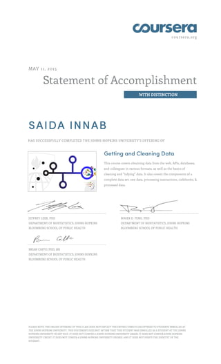 coursera.org
Statement of Accomplishment
WITH DISTINCTION
MAY 11, 2015
SAIDA INNAB
HAS SUCCESSFULLY COMPLETED THE JOHNS HOPKINS UNIVERSITY'S OFFERING OF
Getting and Cleaning Data
This course covers obtaining data from the web, APIs, databases,
and colleagues in various formats, as well as the basics of
cleaning and “tidying” data. It also covers the components of a
complete data set: raw data, processing instructions, codebooks, &
processed data.
JEFFREY LEEK, PHD
DEPARTMENT OF BIOSTATISTICS, JOHNS HOPKINS
BLOOMBERG SCHOOL OF PUBLIC HEALTH
ROGER D. PENG, PHD
DEPARTMENT OF BIOSTATISTICS, JOHNS HOPKINS
BLOOMBERG SCHOOL OF PUBLIC HEALTH
BRIAN CAFFO, PHD, MS
DEPARTMENT OF BIOSTATISTICS, JOHNS HOPKINS
BLOOMBERG SCHOOL OF PUBLIC HEALTH
PLEASE NOTE: THE ONLINE OFFERING OF THIS CLASS DOES NOT REFLECT THE ENTIRE CURRICULUM OFFERED TO STUDENTS ENROLLED AT
THE JOHNS HOPKINS UNIVERSITY. THIS STATEMENT DOES NOT AFFIRM THAT THIS STUDENT WAS ENROLLED AS A STUDENT AT THE JOHNS
HOPKINS UNIVERSITY IN ANY WAY. IT DOES NOT CONFER A JOHNS HOPKINS UNIVERSITY GRADE; IT DOES NOT CONFER JOHNS HOPKINS
UNIVERSITY CREDIT; IT DOES NOT CONFER A JOHNS HOPKINS UNIVERSITY DEGREE; AND IT DOES NOT VERIFY THE IDENTITY OF THE
STUDENT.
 
