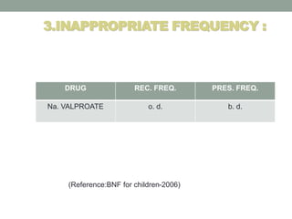 3.INAPPROPRIATE FREQUENCY :
DRUG REC. FREQ. PRES. FREQ.
Na. VALPROATE o. d. b. d.
(Reference:BNF for children-2006)
 