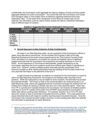 28
confidentially, the Commission could aggregate the data by category of funds and then publish
aggregate statistics for public consumption. This would help both the Commission and mutual
fund managers obtain a more holistic frame of reference regarding historical worst-case
redemption rates. To the extent that a breakdown of fund flows by investor type can be
obtained, this information could be used to further analyze the data to understand redemption
rates of different types of investors.
Exhibit 5: Suggested Worst-Case Redemption History Form
99% Largest
1 Day
99% Largest
3 Day
99% Largest
7 Day
99% Largest
1 Month
99% Largest
3 Months
1 Year
3 Years
5 Years
10 Years
Since
Inception
H. Overall Approach to Data Collection & Data Confidentiality
As noted in our Data Reporting Letter, we are supportive of the Commission’s efforts to
obtain more data about mutual funds. As we consider this Proposal in light of the Data
Reporting Proposal and the recent issues experienced by the Third Avenue Focused Credit
Fund, we believe it is important to re-consider the volume and detailed nature of additional
position-level data that the Commission has proposed to be publicly disclosed on Form N-
PORT. As the experience of Third Avenue demonstrated, greater transparency to the
Commission regarding this fund’s positions would have certainly been helpful in identifying an
outlier fund. However, publicly available position-level data actually exacerbated Third
Avenue’s troubles as other market participants knew the holdings of the Focused Credit Fund
and used that information to the detriment of the fund.49
In light of these circumstances, we believe it is important for the Commission to revisit its
call in the Data Reporting Proposal for more frequent and detailed public reporting of fund
positions. While this transparency may be helpful to some investors, the downside may exceed
the potential benefits. This brings us back to the recommendation we made previously in our
Data Reporting Letter, where we suggested that the Commission leverage the existing Form PF
infrastructure instead of creating an entirely new form and a new reporting regime. Given that
Form PF is a private form reported directly to the Commission, the inclusion of detailed position-
level data on Form PF instead of the public Form N-PORT would enable the Commission to
obtain data without creating public disclosure. For example, Question 32 on Form PF asks
about the number of days it would take to liquidate the fund’s portfolio. This could address the
issues described above with respect to publicly reporting days-to-liquidate forecasts. Once the
Commission has reviewed the data it begins receiving, it could subsequently determine whether
this information is appropriate for public disclosure.
49
Matt Wurz, Gregory Zuckerman and Daisy Maxey, “Junk Fund’s Demise Fuels Concern Over Bond Rout” (Dec. 10, 2015), Wall
Street Journal, available at http://www.wsj.com/articles/as-high-yield-debt-reels-mutual-fund-blocks-holders-from-redeeming-
1449767526 (“As the Third Avenue fund’s holdings began to decline, rival traders at hedge funds shorted, or bet against, some
of the mutual fund’s holdings, wagering that Third Avenue would experience investor withdrawals and be forced to sell some of
its holdings, according to the company and one trader who made this move.”).
 