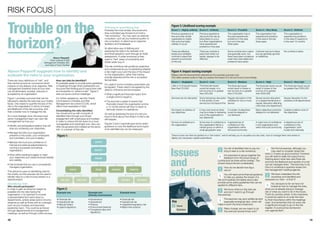 12 13
Alyson Pepperill,
Chair, Institute of Risk
Management Charities SIG,
and Head of Oval Charities
RISK FOCUS
12
There are many definitions of “risk”, and
they revolve around an occurrence which
impacts on the delivery of an objective. Risk
management therefore looks at how risks
can be eliminated, avoided, reduced or
accepted by an organisation.
Figure 1 provides a process that can be
followed to identify the risks that your charity
faces. One needs to quantify the size of the
risk to the organisation in terms of impact
and likelihood of the risk occurring, and
then consider how to manage the risk.
At a more strategic level, the board and
senior management team can view risk
management as how you:
• Identify and anticipate problems that will
stop you achieving your objectives;
• Manage the risks your organisation
presents to the public, your employees
and volunteers, and your trustees;
• Maintain the trust and confidence of
internal and external stakeholders by
running a successful and ethical
organisation;
• Work within existing budgets to meet
your objectives and create financial stability
and viability;
• Demonstrate that you are a competently-
managed organisation.
This article focuses on identifying risks for
the charity, but the process can be used to
identify risks to a new income stream or a
special project.
Identifying risks
Who should participate?
In order to gain as broad an insight as
possible into the risks facing the
organisation, it is important to include
a representative from each area (i.e.
departments, activity areas and/or income
streams) as well as those with an oversight,
such as your trustees and executive
leadership team. This could be achieved
through departmental and management
meetings, as well as through online surveys.
How can risks be identified?
It’s probably easier to provide some guidelines
or headings through which participants can
structure their thinking and to issue them with
an introduction to “what is a risk’’. Figure 2
sets out some common headings:
For further assistance, see the Charity
Commission’s Charities and Risk
Management document (CC26), which
offers more examples of risks.
Consolidating the risks identified.
You should end up with a long list of
identified risks through your broad
engagement with employees and trustees.
In order to reduce this list down to a more
manageable and meaningful one, risks can
often be grouped and collated as the same
risk, or a subset of that risk.
Alyson Pepperill suggests how to identify and
evaluate the risks to your organisation.
Defining or quantifying risk
Probably the most simple, structured and
time-controlled way forward is to hold a
“risk workshop”. You may want an external
consultant, such as your external auditor or
risk consultant, to attend as an objective
facilitator and timekeeper.
An alternative way of defining and
assessing the risks is for between one
and three people to work through an initial
assessment. A wider workshop is then
used to “test” areas of uncertainty and
obtain wider buy-in.
The risk workshop will usually be subjective
and consensual as you’re predicting whether
a risk might occur and the size of the impact
on the organisation, rather than having
actually experienced the risk or accessed
factual data.
It is useful if some monetary parameters can
be applied. These need to be agreed by the
director of finance and encompass:
• What a significant financial impact from
a single event is equal to;
• The size that a series of events that
financially impact the organisation across
a 12-month period will have to reach to
seriously impact on operations.
As well as assessing the size of a risk you
have to think about how likely it is that a risk
will happen.
Figures 3 and 4 opposite give some useful
guidance on how the likelihood and impact
of an identified risk can be measured.
Figure 4: Impact scoring example
Please note the financial limits selected are for example purposes only.
This offers several routes to help you assess the impact of a risk and score it accordingly.
Score 1 – Negligible Score 2 – Low Score 3 – Medium Score 4 – High Score 5 – Very high
Little or no financial impact
(less than £5,000)
The financial impact
would be losses, or a
lost income of no greater
than £25,000
The financial impact
would result in losses or
lost income of no greater
than £100,000
The financial impact would
result in losses or lost
income of no greater
than £500,000
The financial impact would
be greater than £500,000
Services are not disrupted Some temporary disruption
to the activity of one
service but not beyond this
Regular disruption to the
activities for one or more
service
Severe service disruption
on a departmental level or
regular disruption affecting
more than one department
Severe disruption to the
activities of all departments
No impact on delivery of
key objectives
It may cost more so there
may be a delay in delivering
one of the organisation’s
key objectives
A number of objectives
would be delayed or
not delivered
Many objectives would be
delayed or not delivered
Unable to deliver most of
the objectives
No loss of confidence in
the organisation
Some loss of confidence in
the organisation felt by a
certain group or within a
small geographic area
A general loss of
confidence in the
organisation within
the local community
A major loss of confidence
in the organisation and
within the local community
A disastrous loss of
confidence in the
organisation, both
locally and nationally
These scores can then be plotted on a “risk matrix”, which will help you to visualise your key risks, how to manage them and where to
deploy any necessary capital expenditure.
Figure 3: Likelihood scoring example
Score 1 – Highly unlikely Score 2 – Unlikely Score 3 – Possible Score 4 – Very likely Score 5 – Definite
Previous experience at
this and other similar
organisations makes
this outcome highly
unlikely to occur
Previous experience
discounts this risk as
being likely to occur,
but other organisations
have experienced
problems in this area
The organisation has in
the past experienced
problems in this area,
but not in the last
three years
The organisation has
experienced problems
in this area in the last
three years
The organisation is
experiencing problems
in this area or expects to
in the next 12 months
There are effective,
tested and verifiable
controls in place that
prevent occurrences
of this risk
There are controls in
place that whilst not
tested, appear to be
effective
Some controls are in place
and generally work, but
there have been occasions
when they have failed and
problems have arisen
Controls may be in place
but are generally ignored
or ineffective
No controls in place
Figure 2:
Example one Example two
(Charity Commission)
Example three
• Financial risk
• Operational risk
• Natural hazard
• Legal  regulatory
• Governance
• Operational
• Finance
• Environment/external
• Compliance (law and
regulatory)
• Financial risk
• Operational risk
• Legislative/regulatory risk
• Major/new projects
Figure 1:
RETAINREDUCE ELIMINATE TRANSFER
ACCEPT CONTRACT INSURANCEPOST LOSSPRE LOSS
IDENTIFY
QUANTIFY
MANAGE
Issues
and
solutions
I
Our list of identified risks is way too
long to take to a risk workshop.
S
It is important to group together the
feedback from the broad range of
contributors as there will be overlap. This
should reduce the list considerably.
I
How do we decide how big a
risk is?
S
You will need some financial guidance
to help you assess the impact of a
risk and hopefully the tables above also
provide some useful guidelines that can be
applied to different risks.
I
We know what our big risks are
and don’t need to go through
this exercise.
S
The exercise may spot additional (and
especially emerging) risks, which will
make it worth the time-investment.
I
Risks change; are we meant to do
this exercise several times over?
S
Not the full exercise, although you
may want to consider doing that
every 2-3 years as good practice. However,
you will need to keep the output live by
thinking about what new risks there are
and how the likelihood and severity of a risk
can be managed down. The best way to do
this is to schedule a quarterly review into
the management meeting agenda.
I
We have undertaken the risk
workshop and identified and
assessed our risks – is that it?
S
No, because so far we have not
looked at how to manage the risks,
what you’re already doing to manage
risk or what you want to do in the future.
That’s for another article. In the meantime,
it would be useful to re-order the risks
by their importance within the headings
used And remember that not every risk
is significant enough to go on the risk
register. It could just be someone’s
own agenda item!
Trouble on the
horizon?
Key
I Issue
S Solution
 