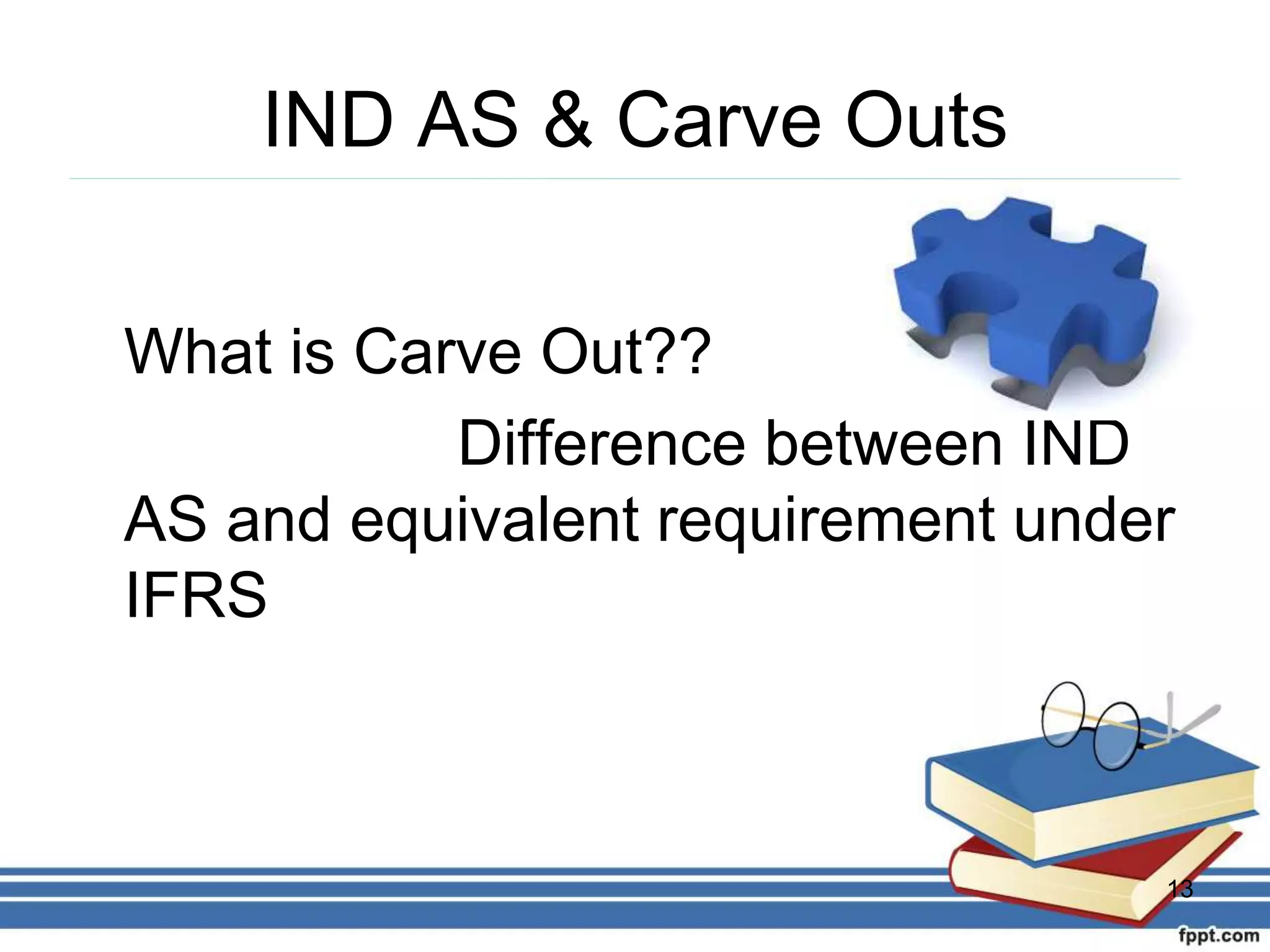 IND AS & Carve Outs
What is Carve Out??
Difference between IND
AS and equivalent requirement under
IFRS
13
 