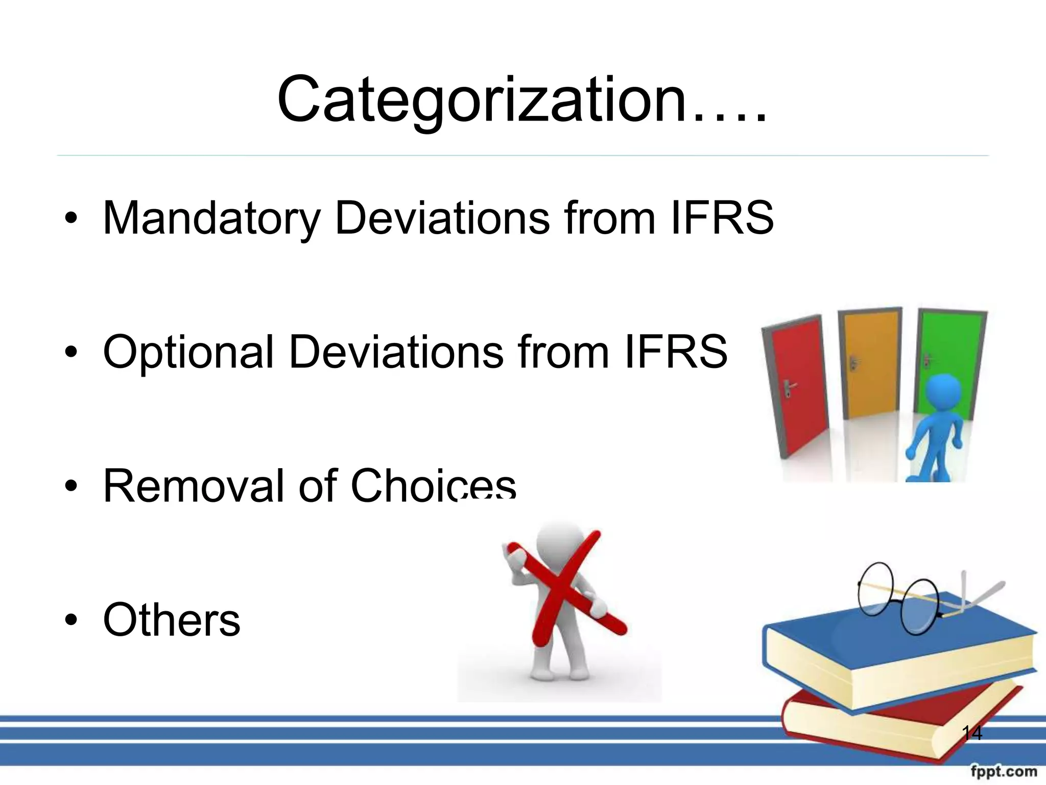 Categorization….
• Mandatory Deviations from IFRS
• Optional Deviations from IFRS
• Removal of Choices
• Others
14
 