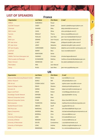 Speakers
7
LIST OF SPEAKERS
Organisation Last Name First Name E-mail
AIRBUS DUBLINEAU Pascal
ALSTOM Transport CADET Daniel daniel-l.cadet@transport.alstom.com
Chomarat SHAHIDI Ebby ebby.shahidi@chomarat.com
EMC2 cluster CAHN Olivia olivia.cahn@pole-emc2.fr
Faurecia RENAULT Thierry thierry.renault@faurecia.com
IDEEL FEUILLAS Jean-Marc jean-marc.feuillas@ideel-factory.fr
INSA-Lyon GERARD Jean-François jean-francois.gerard@insa-lyon.fr
IRT Jules Verne LE BOT Philippe philippe.le-bot@irt-jules-verne.fr
IRT Jules Verne LEROY Sébastien sebastien.leroy@irt-jules-verne.fr
IRT Saint-Exupéry CARRONNIER Delphine delphine.carronnier@irt-saintexupery.com
LoireTech MORET Marc marc.moret@loiretech.fr
MENESR MONTAGNE Xavier
ONERA, The French Aerospace Lab FAGIANO Christian christian.fagiano@onera.fr
Pôle Européen de Plasturgie SCHWANDER Mathieu mathieu.schwander@poleplasturgie.com
Plastic Omnium ADAMCZAK Loïc loic.adamczak@plasticomnium.com
Pôle Axelera MAS Jean-Manuel
Solvay PUJOL Jean-Marc jean-marc.pujol@solvay.com
France
Organisation Last Name First Name E-mail
Advanced Manufacturing Research Centre ARNOLD Elaine e.arnold@amrc.co.uk
Axillium Research SEARLE Will will.searle@axillium.com
FAR-UK Ltd COZIEN-CAZUC Sophie sophie.cozien-cazuc@far-uk.com
Imperial College London PINHO Silvestre silvestre.pinho@imperial.ac.uk
Innovate UK SARMA Kalyan kalyan.sarma@innovateuk.gov.uk
Jaguar Land Rover CROW Robert rcrow4@jaguarlandrover.com
Knowledge Transfer Network KAPADIA Ajay ajay.kapadia@ktn-uk.org
National Composites Centre CHIVERS Peter
National Composites Centre STARR Alison Alison.Starr@NCCUK.com
NetComposites THORNTON Matthew matthew.thornton@netcomposites.com
NewRail Research Centre GIBSON Geoff a.g.gibson@ncl.ac.uk
Rolls Royce plc MARSHALL John John.Marshall@Rolls-Royce.com
Sigma Components ANDREAE Mike michael.andreae@sigmacomponents.co.uk
TWI Ltd WORRALL Chris chris.worrall@twi.co.uk
University of Birmingham LEEKE Gary G.A.Leeke@bham.ac.uk
University of Bristol WISNOM Michael m.wisnom@Bristol.ac.uk
University of Manchester SOUTIS Constantinos c.soutis@manchester.ac.uk
University of Nottingham LONG Andrew Andrew.Long@nottingham.ac.uk
WMG SIMMONDS Helena h.c.c.simmonds@warwick.ac.uk
UK
 
