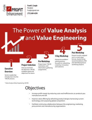 Frank E. Cargle
President
Fcargle@gmail.com
(773) 809-4299
Cargle
Profit
Enhancement
The Power of Value Analysis
and Value Engineering
2 3 4 5
1
Frank E. Cargle
President
Fcargle@gmail.com
(773) 809-4299
Cargle
Profit
Enhancement
Objectives
Executive
Overview
Senior Leadership
introduction into the
*VA/VE process
Project Selection
How to maximize
the ROI from *VA/VE,
establish goals and
objectives for teams
PreWorkshop
Project team *VA/VE
orientation and
information gathering
assignments
5 DayWorkshop
Interactive problem-
solving process
focused on unleashing
creativity, innovation
and solutions
PostWorkshop
Present results mapped
out in a next-steps
format, clearly listing
recommendations, ROI
and identifying future
workshop projects
•	 Increase profit margin by reducing costs and inefficiencies on products you
manufacture and sell
•	 Improve value offering by refreshing product designs harnessing current
technology and surpassing global competitors
•	 Facilitate continuing collaboration between the engineering, marketing,
procurement and manufacturing organizations
* Value Analysis/Value Engineering (VA/VE)
 