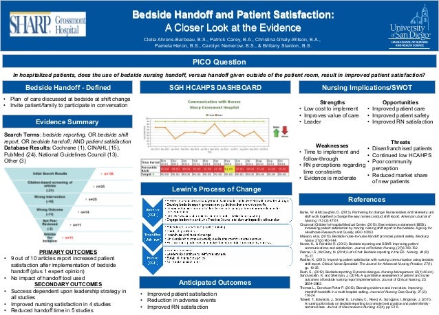 EBP Bedside Handoff and Patient Satisfaction