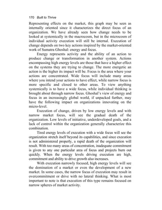 170 Built to Thrive
Representing effects on the market, this graph may be seen as
internally oriented since it characterizes the direct focus of an
organization. We have already seen how change needs to be
looked at systemically in the macrocosm, but in the microcosm of
individual activity execution will still be internal. Execution of
change depends on two key actions inspired by the market-oriented
work of Sumatra Ghoshal: energy and focus.
Energy represents activity and the ability of an action to
produce change or transformation in another system. Actions
encompassing high energy levels are those that have a higher effect
on the systems they are trying to change. The more energetic an
action is the higher its impact will be. Focus is the area where your
actions are concentrated. Wide focus will include many areas
where you intend your actions to have effect, while narrow focus is
more specific and closed to other areas. To view anything
systemically is to have a wide focus, while individual thinking is
brought about through narrow focus. Ghoshal’s view of energy and
focus in an increasingly global world, if unpacked further, may
have the following impact on organizations innovating on the
micro-level.
Execution of change, driven by low energy levels and with
narrow market focus, will see the gradual death of the
organization. Low levels of initiative, underdeveloped goals, and a
lack of control within the organization generally characterize this
combination.
Tired energy levels of execution with a wide focus will see the
organization stretch itself beyond its capabilities, and since execution
is not administered properly, a rapid death of the organization will
result. With too many areas of concentration, inadequate commitment
is given to any one particular area of focus and projects burn out
quickly. When the energy levels driving execution are high,
commitment and ability to drive growth also increases.
With execution narrowly focused, high energy levels will see
the domination of a market or even the development of a new
market. In some cases, the narrow focus of execution may result in
overcommitment or drive with no lateral thinking. What is most
important to note is that execution of this type remains focused on
narrow spheres of market activity.
 