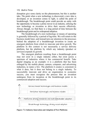 172 Built to Thrive
disruption give some clarity on this phenomenon, but this is another
take. The point when a new technology is discovered, a new idea is
developed, or an invention comes to light, is called the point of
breakthrough. The breakthrough point could provide an entity with
the opportunity to become a prime mover in an industry, utilizing the
new technology or invention to drive their success effectively.
Always though, we find there is a long period of time between the
breakthrough point and its widespread adoption.
The breakthrough of a new technology or means of operating
is generally followed by a period of lag-time. We will return to the
business model later, and instead turn our attention to the processes
behind the adoption of a breakthrough invention to create an
emergent platform from which to innovate and drive growth. The
platform in this context is not necessarily a service delivery
platform, but the platform by which any industry (product or
services) expands its growth.
The emergent platform resulting from a breakthrough point
may not exist in a single industry either, but exist across a
spectrum of industries where it has commercial benefit. Take
digital imaging as an example: it is a platform that has been
enlarged by the mobile phone, camera, computer, and advertising
industries, to name a few. The platform it creates is consistent in
what it does, but it does not belong to a single industry. To
successfully innovate and drive an organization to economic
success, you must recognize the process that an invention
undergoes from its inception at the breakthrough point to its
commercial adoption and success.
Figure: 7.3. Industry Innovation and Adoption of New Platforms
 