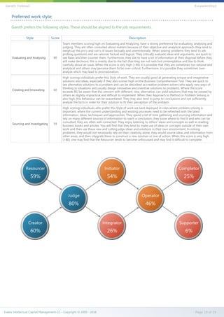 Style Score Description
Evaluating and Analysing 80
Team members scoring high on Evaluating and Analysing, have a strong preference for evaluating, analysing and
judging. They are often consulted about matters because of their objective and analytical approach; they tend to
weigh up the pro's and con's of issues factually and unemotionally. When solving problems they tend to ask
probing questions and are rational, factual and logical. They critically evaluate ideas and arguments, are quick to
see flaws and then counter them. Furthermore, they like to have a lot of information at their disposal before they
will make decisions; this is mainly due to the fact that they are not rash but contemplative and like to think
carefully about an issue. When the score is very high (>80) it is possible that they are sometimes too rational and
analytical and others may perceive them to be over-critical. Furthermore, it is possible they sometimes over-
analyse which may lead to procrastination.
Creating and Innovating 60
High scoring individuals prefer this Style of work. They are usually good at generating unique and imaginative
solutions and ideas, especially if they also scored high on the Business Comprehension Test. They are quick to
see alternative solutions to a problem and can be described as creative problem solvers who apply new ways of
thinking to situations and usually design innovative and inventive solutions to problems. Where the score
exceeds 80, be aware that this concern with different, new, alternative, can yield solutions that may be viewed by
others as slightly impractical and difficult to implement. When their Approach to Method in Problem Solving is
also high, this behaviour can be exacerbated. They may also tend to jump to conclusions and not sufficiently
analyse the facts in order for their solution to fit their perception of the problem.
Sourcing and Investigating 59
High scoring individuals who prefer this Style of work are best deployed in roles where problem solving is
important; where the current understanding and existing processes need to be refreshed with the latest
information, ideas, techniques and approaches. They spend a lot of time gathering and sourcing information and
rely on many different sources of information to reach a conclusion; they know where to find it and who can be
consulted; they are often well connected. They enjoy listening to others' ideas and concepts as well as reading
business books and articles. You will find that they tend to make use of ideas or concepts outside of their own
work and then use these new and cutting edge ideas and solutions in their own environment. In solving
problems, they would not necessarily rely on their creativity alone, they would source ideas and information from
other areas, and then integrate these to construct a new solution or line of action. When this score is very high
(>80), one may find that the Resourcer tends to become unfocussed and may find it difficult to complete.
Gareth prefers the following styles. These should be aligned to the job requirements.
Preferred work style:
Evalex Intellectual Capital Management CC - Copyright © 2000 - 2016 Page 19 of 39
Gareth Trotman EvLeadership2
 