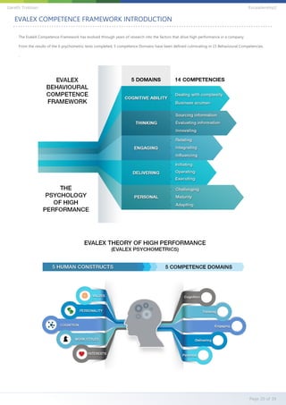 The EvaleX Competence Framework has evolved through years of research into the factors that drive high performance in a company.
From the results of the 6 psychometric tests completed, 5 competence Domains have been defined culminating in 15 Behavioural Competencies.
.
EVALEX COMPETENCE FRAMEWORK INTRODUCTION
Page 20 of 39
Gareth Trotman EvLeadership2
 