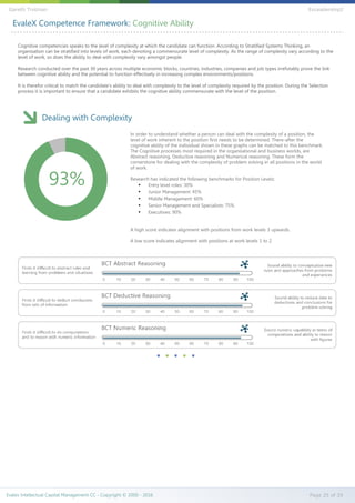 EvaleX Competence Framework: Cognitive Ability
Cognitive competencies speaks to the level of complexity at which the candidate can function. According to Stratified Systems Thinking, an
organisation can be stratified into levels of work, each denoting a commensurate level of complexity. As the range of complexity vary according to the
level of work, so does the ability to deal with complexity vary amongst people.
Research conducted over the past 30 years across multiple economic blocks, countries, industries, companies and job types irrefutably prove the link
between cognitive ability and the potential to function effectively in increasing complex environments/positions.
It is therefor critical to match the candidate's ability to deal with complexity to the level of complexity required by the position. During the Selection
process it is important to ensure that a candidate exhibits the cognitive ability commensurate with the level of the position.
Dealing with Complexity
In order to understand whether a person can deal with the complexity of a position, the
level of work inherent to the position first needs to be determined. There-after the
cognitive ability of the individual shown in these graphs can be matched to this benchmark.
The Cognitive processes most required in the organisational and business worlds, are
Abstract reasoning, Deductive reasoning and Numerical reasoning. These form the
cornerstone for dealing with the complexity of problem solving in all positions in the world
of work.
Research has indicated the following benchmarks for Position Levels:
• Entry level roles: 30%
• Junior Management: 45%
• Middle Management: 60%
• Senior Management and Specialists: 75%
• Executives: 90%
A high score indicates alignment with positions from work levels 3 upwards.
A low score indicates alignment with positions at work levels 1 to 2
93%
Evalex Intellectual Capital Management CC - Copyright © 2000 - 2016 Page 25 of 39
Gareth Trotman EvLeadership2
 