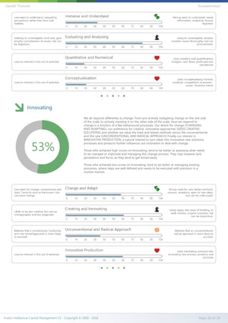 Innovating
We all respond differently to change. From pro-actively instigating change on the one side
of the scale, to actively resisting it on the other side of the scale. How we respond to
change is a function of a few behavioural processes. Our desire for change (CHANGING
AND ADAPTING), our preference for creative, innovative approaches (SEEKS CREATIVE
SOLUTIONS) and whether we value the tried and tested methods versus the unconventional
and the new (UNCONVENTIONAL AND RADICAL APPROACH) Finally our interest in
INNOVATIVE PRODUCTION, a natural interest to turn ideas into innovative new solutions,
processes and products further influences our inclination to deal with change.
Those who achieved high scores on Innovating, tend to be better at assessing what needs
to be changed or improved and managing this change process. They may however lack
persistence and focus, as they tend to get bored easily.
Those who achieved low scores on Innovating, tend to be better at managing existing
processes, where steps are well defined and needs to be executed with precision in a
routine manner.
53%
Evalex Intellectual Capital Management CC - Copyright © 2000 - 2016 Page 28 of 39
Gareth Trotman EvLeadership2
 