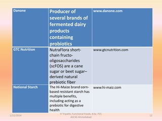 Danone Producer of
several brands of
fermented dairy
products
containing
probiotics
www.danone.com
GTC Nutrition NutraFlora short-
chain fructo-
oligosaccharides
(scFOS) are a cane
sugar or beet sugar–
derived natural
prebiotic fiber
www.gtcnutrition.com
National Starch The Hi-Maize brand corn-
based resistant starch has
multiple benefits,
including acting as a
prebiotic for digestive
health
www.hi-maiz.com
1/22/2014
H Tripathi, Functional Foods, B.Sc. FST,
AIILSG Ahmedabad
12
 