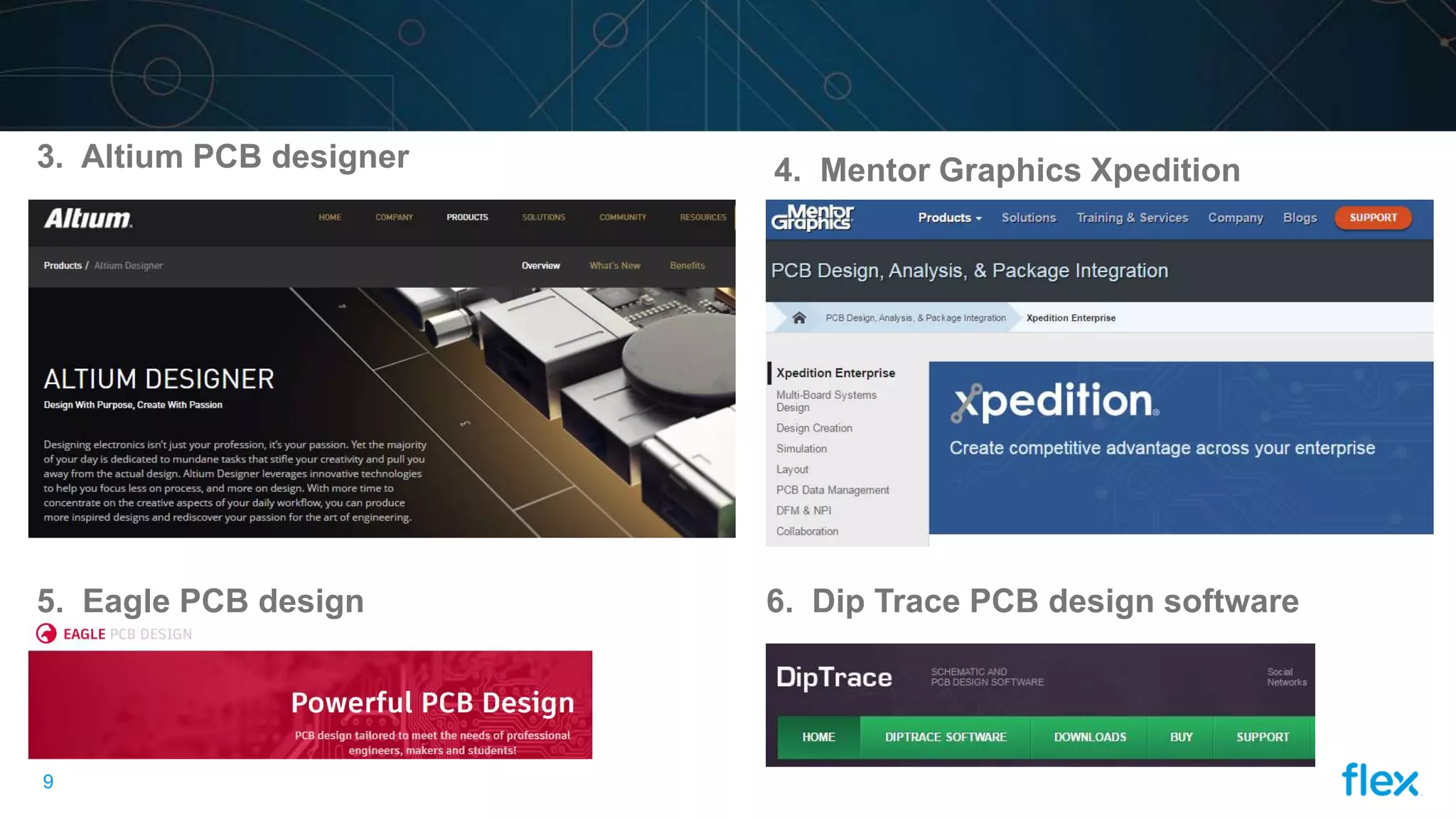 9
3. Altium PCB designer 4. Mentor Graphics Xpedition
5. Eagle PCB design 6. Dip Trace PCB design software
 