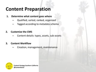 Content Preparation
Content Strategy Southern California
@ContentSoCal
1. Determine what content goes where
– Qualified, sorted, ranked, organized
– Tagged according to metadata schema
2. Customize the CMS
– Content details: types, assets, sub-assets
3. Content Workflow
– Creation, management, maintenance
 
