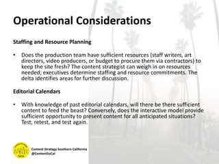 Operational Considerations
Staffing and Resource Planning
• Does the production team have sufficient resources (staff writers, art
directors, video producers, or budget to procure them via contractors) to
keep the site fresh? The content strategist can weigh in on resources
needed; executives determine staffing and resource commitments. The
delta identifies areas for further discussion.
Editorial Calendars
• With knowledge of past editorial calendars, will there be there sufficient
content to feed the beast? Conversely, does the interactive model provide
sufficient opportunity to present content for all anticipated situations?
Test, retest, and test again.
Content Strategy Southern California
@ContentSoCal
 