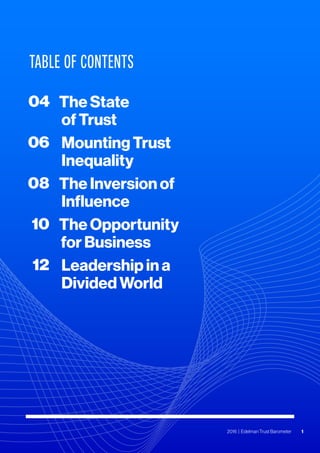 12016 | Edelman Trust Barometer
The State
of Trust
Mounting Trust
Inequality
The Inversion of
Influence
The Opportunity
for Business
Leadership in a
Divided World
04
06
08
10
12
TABLE OF CONTENTS
 