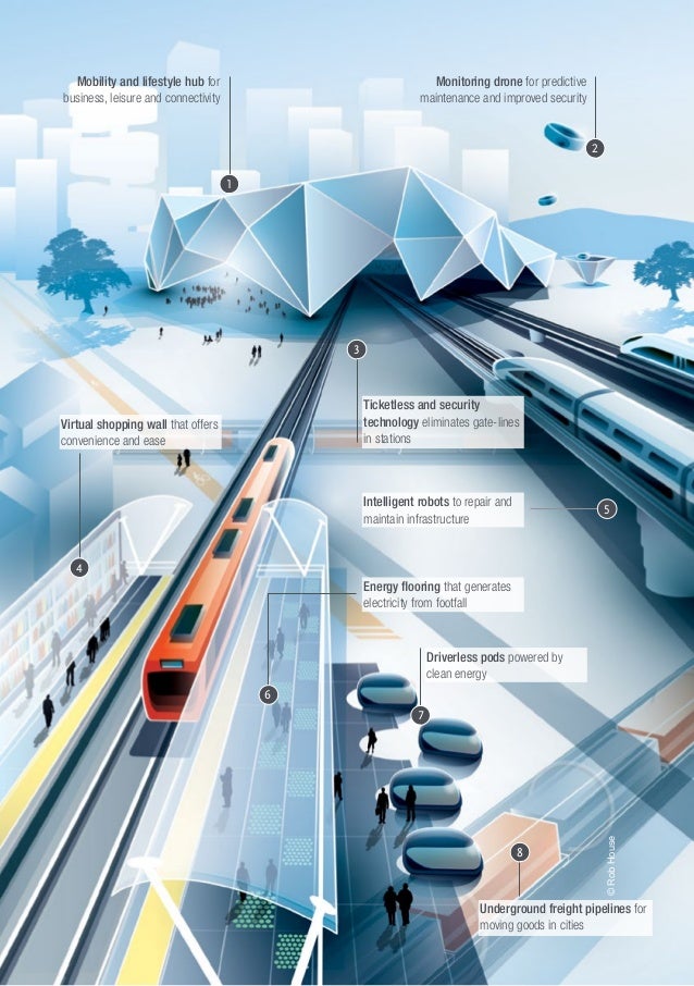 Arup_Future_of_Rail_2050