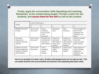Finally, apply the conversation skills (Speaking and Listening
Standards) to the content being taught. Provide a rubric for the
students, and assess them for the skill as well as the content.
Here is an example of a basic rubric. Student self-assessments can be used as well. This
can assist students with accountability and teachers with assessing discussion skills.
 