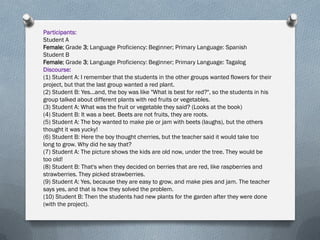 Participants:
Student A
Female; Grade 3; Language Proficiency: Beginner; Primary Language: Spanish
Student B
Female; Grade 3; Language Proficiency: Beginner; Primary Language: Tagalog
Discourse:
(1) Student A: I remember that the students in the other groups wanted flowers for their
project, but that the last group wanted a red plant.
(2) Student B: Yes...and, the boy was like "What is best for red?", so the students in his
group talked about different plants with red fruits or vegetables.
(3) Student A: What was the fruit or vegetable they said? (Looks at the book)
(4) Student B: It was a beet. Beets are not fruits, they are roots.
(5) Student A: The boy wanted to make pie or jam with beets (laughs), but the others
thought it was yucky!
(6) Student B: Here the boy thought cherries, but the teacher said it would take too
long to grow. Why did he say that?
(7) Student A: The picture shows the kids are old now, under the tree. They would be
too old!
(8) Student B: That's when they decided on berries that are red, like raspberries and
strawberries. They picked strawberries.
(9) Student A: Yes, because they are easy to grow, and make pies and jam. The teacher
says yes, and that is how they solved the problem.
(10) Student B: Then the students had new plants for the garden after they were done
​(with the project).
 
