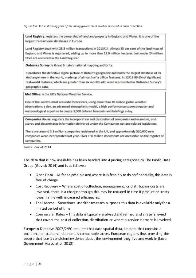 Dissertation companies house
