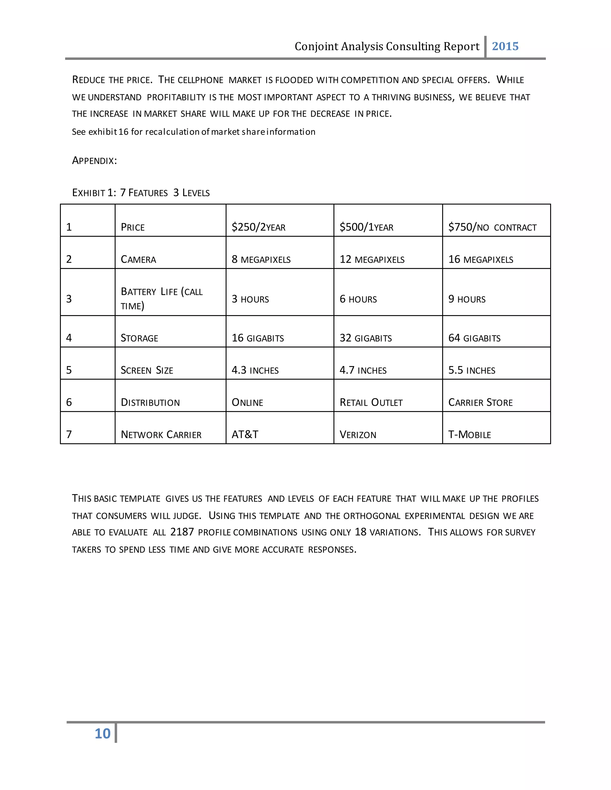 Conjoint Analysis Consulting Report 2015
10
REDUCE THE PRICE. THE CELLPHONE MARKET IS FLOODED WITH COMPETITION AND SPECIAL OFFERS. WHILE
WE UNDERSTAND PROFITABILITY IS THE MOST IMPORTANT ASPECT TO A THRIVING BUSINESS, WE BELIEVE THAT
THE INCREASE IN MARKET SHARE WILL MAKE UP FOR THE DECREASE IN PRICE.
See exhibit16 for recalculation of market shareinformation
APPENDIX:
EXHIBIT 1: 7 FEATURES 3 LEVELS
1 PRICE $250/2YEAR $500/1YEAR $750/NO CONTRACT
2 CAMERA 8 MEGAPIXELS 12 MEGAPIXELS 16 MEGAPIXELS
3
BATTERY LIFE (CALL
TIME)
3 HOURS 6 HOURS 9 HOURS
4 STORAGE 16 GIGABITS 32 GIGABITS 64 GIGABITS
5 SCREEN SIZE 4.3 INCHES 4.7 INCHES 5.5 INCHES
6 DISTRIBUTION ONLINE RETAIL OUTLET CARRIER STORE
7 NETWORK CARRIER AT&T VERIZON T-MOBILE
THIS BASIC TEMPLATE GIVES US THE FEATURES AND LEVELS OF EACH FEATURE THAT WILL MAKE UP THE PROFILES
THAT CONSUMERS WILL JUDGE. USING THIS TEMPLATE AND THE ORTHOGONAL EXPERIMENTAL DESIGN WE ARE
ABLE TO EVALUATE ALL 2187 PROFILE COMBINATIONS USING ONLY 18 VARIATIONS. THIS ALLOWS FOR SURVEY
TAKERS TO SPEND LESS TIME AND GIVE MORE ACCURATE RESPONSES.
 
