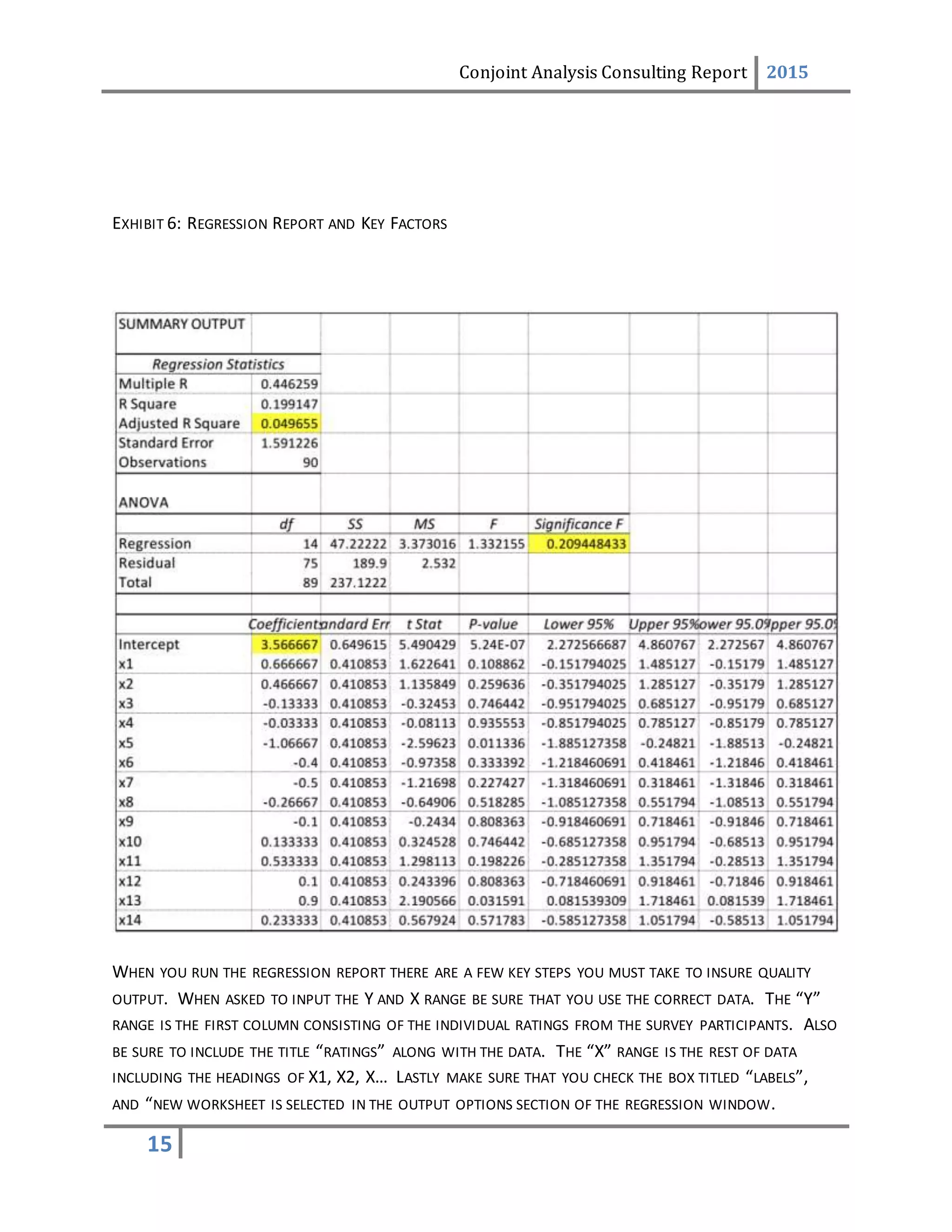 Conjoint Analysis Consulting Report 2015
15
EXHIBIT 6: REGRESSION REPORT AND KEY FACTORS
WHEN YOU RUN THE REGRESSION REPORT THERE ARE A FEW KEY STEPS YOU MUST TAKE TO INSURE QUALITY
OUTPUT. WHEN ASKED TO INPUT THE Y AND X RANGE BE SURE THAT YOU USE THE CORRECT DATA. THE “Y”
RANGE IS THE FIRST COLUMN CONSISTING OF THE INDIVIDUAL RATINGS FROM THE SURVEY PARTICIPANTS. ALSO
BE SURE TO INCLUDE THE TITLE “RATINGS” ALONG WITH THE DATA. THE “X” RANGE IS THE REST OF DATA
INCLUDING THE HEADINGS OF X1, X2, X… LASTLY MAKE SURE THAT YOU CHECK THE BOX TITLED “LABELS”,
AND “NEW WORKSHEET IS SELECTED IN THE OUTPUT OPTIONS SECTION OF THE REGRESSION WINDOW.
 