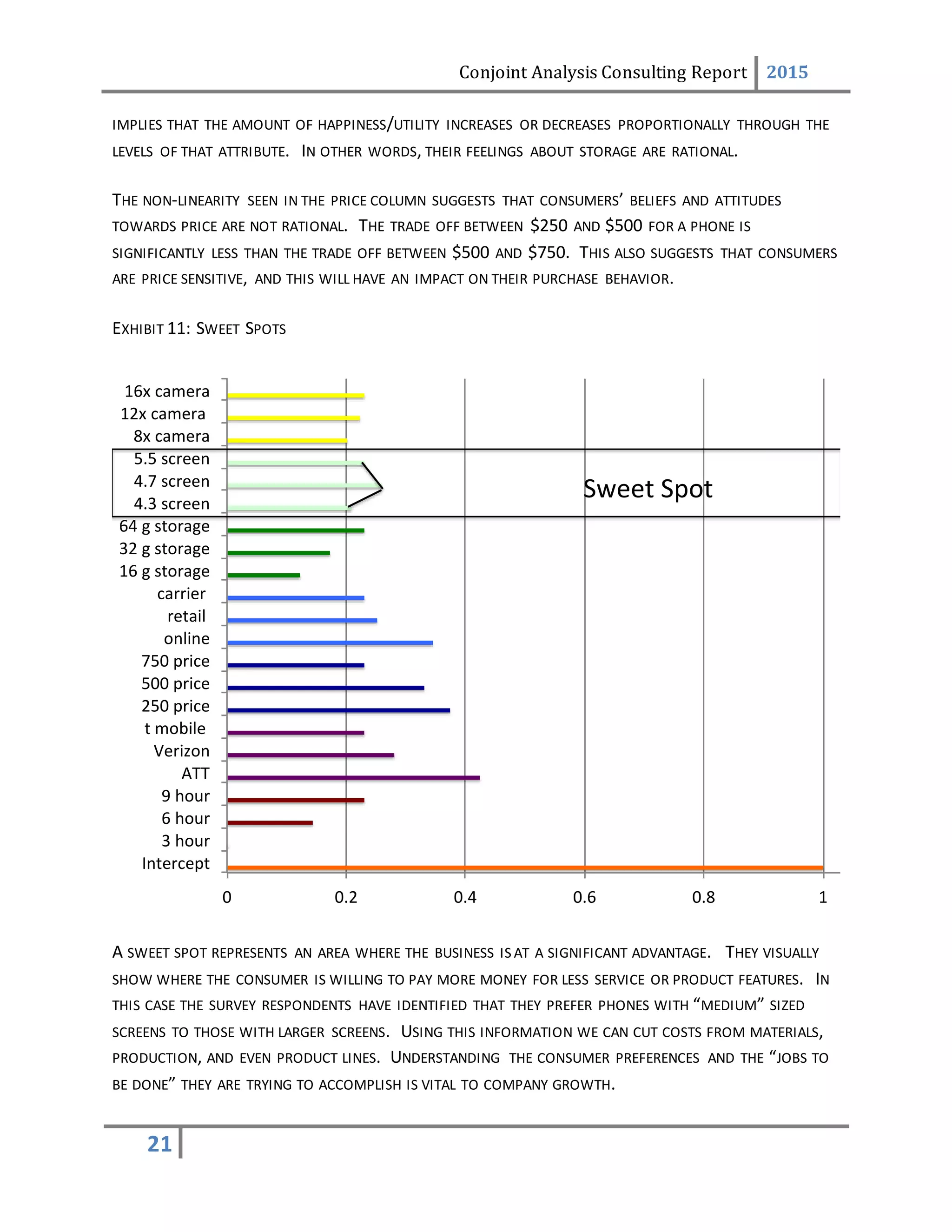Conjoint Analysis Consulting Report 2015
21
IMPLIES THAT THE AMOUNT OF HAPPINESS/UTILITY INCREASES OR DECREASES PROPORTIONALLY THROUGH THE
LEVELS OF THAT ATTRIBUTE. IN OTHER WORDS, THEIR FEELINGS ABOUT STORAGE ARE RATIONAL.
THE NON-LINEARITY SEEN IN THE PRICE COLUMN SUGGESTS THAT CONSUMERS’ BELIEFS AND ATTITUDES
TOWARDS PRICE ARE NOT RATIONAL. THE TRADE OFF BETWEEN $250 AND $500 FOR A PHONE IS
SIGNIFICANTLY LESS THAN THE TRADE OFF BETWEEN $500 AND $750. THIS ALSO SUGGESTS THAT CONSUMERS
ARE PRICE SENSITIVE, AND THIS WILL HAVE AN IMPACT ON THEIR PURCHASE BEHAVIOR.
EXHIBIT 11: SWEET SPOTS
A SWEET SPOT REPRESENTS AN AREA WHERE THE BUSINESS IS AT A SIGNIFICANT ADVANTAGE. THEY VISUALLY
SHOW WHERE THE CONSUMER IS WILLING TO PAY MORE MONEY FOR LESS SERVICE OR PRODUCT FEATURES. IN
THIS CASE THE SURVEY RESPONDENTS HAVE IDENTIFIED THAT THEY PREFER PHONES WITH “MEDIUM” SIZED
SCREENS TO THOSE WITH LARGER SCREENS. USING THIS INFORMATION WE CAN CUT COSTS FROM MATERIALS,
PRODUCTION, AND EVEN PRODUCT LINES. UNDERSTANDING THE CONSUMER PREFERENCES AND THE “JOBS TO
BE DONE” THEY ARE TRYING TO ACCOMPLISH IS VITAL TO COMPANY GROWTH.
0 0.2 0.4 0.6 0.8 1 1.2
Intercept
3 hour
6 hour
9 hour
ATT
Verizon
t mobile
250 price
500 price
750 price
online
retail
carrier
16 g storage
32 g storage
64 g storage
4.3 screen
4.7 screen
5.5 screen
8x camera
12x camera
16x camera
Sweet Spot
 