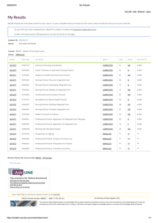26/09/2016 My Results
https://student.une.edu.au/connect/webconnect 1/1
CRICOS Provider Number: 00003G ABN: 75 792 454 315 © University of New England, 2015
The University of New England respects and acknowledges that its people, programs and facilities are built on land, and surrounded by a sense of belonging, both ancient and
contemporary, of the world's oldest living culture. In doing so, UNE values and respects Indigenous knowledge systems as a vital part of the knowledge capital of Australia.
Ask UNE Help Webmail Logout
Top answers for Online Enrolment
Enrolling for the first time
The difference between Applying and Enrolling
and how to do it
How to enrol (or re­enrol)
My Results
MyUNE displays all of the latest results for your course. To see a complete history of results for the course, select the Results history for Course Code link.
Do you think you have completed your award? If so, please complete the Graduation Application Form
Further information about UNE graduations can also be found on this page.
Student ID: 220132115
Name: RACHANA BHANDARI
Course: MNP01 - Master of Nursing Practice
Status: ENROLLED
Period Unit Code Unit Name Status Mark Grade Achieved CP
2014/T3 HHSC157 Science for Nursing: Foundations COMPLETED 91 HD 6.000
2014/T3 HSNS206 Career Transition to Australian Nursing Practice COMPLETED 82 D 6.000
2015/T1 HLTH520 Evidence in Health and Social Care Practice COMPLETED 87 HD 6.000
2015/T1 HSNS263 Nursing Practice: Focus on Integrated Care COMPLETED 83 D 6.000
2015/T1 HSNS264 Nursing Practice: Developing Integrated Care COMPLETED 75 D 6.000
2015/T1 HSNS265 Nursing Practice: Models of Integrated Care COMPLETED 92 HD 6.000
2015/T2 HLTH300 Professional Communication Practice COMPLETED 87 HD 6.000
2015/T2 HLTH510 Foundations for Mental Health Practice COMPLETED 82 D 6.000
2015/T2 HSNS262 Nursing Practice: Building Integrated Care COMPLETED 94 HD 6.000
2015/T2 HSNS367 Nursing Practice: Complex Integrated Care COMPLETED 87 HD 6.000
2016/T1 HLTH530 Health Promotion in Practice COMPLETED 92 HD 6.000
2016/T1 HSNS361 Professional Practice: Application of Integrated Care Therapies COMPLETED 83 D 6.000
2016/T1 HSNS364 Professional Practice: Application of Integrated Care COMPLETED 74 C 6.000
2016/T1 OORA200 Working with Aboriginal People COMPLETED 90 HD 6.000
2016/T2 HLTH540 Perspectives on Ageing ENROLLED ** ** **
2016/T2 HSNS368 Professional Practice: Contexts of Critical Care ENROLLED ** ** **
2016/T2 HSNS565 Professional Practice: Preparation for Practice ENROLLED ** ** **
2016/T2 HSNS566 Professional Practice: Transition to Practice ENROLLED ** ** **
Results history for Course Code: MNP01 , All Courses
Print this page
If you need help or assistance, please contact us via AskUNE.
 