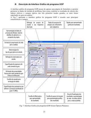 19
Fig. 4 Constante de propagação normalizada (%), para os três primeiros modos guiados, em função do índice de
refração da camada do filme (guia). A Fig. 4a apresenta os resultados para modos Ex
e a Fig. 4b apresenta os
resultados para modos Ey
. As linhas sólidas representam os valores obtidos pelo MEF.
9,, $QiOLVH 1XPpULFD GH *XLDV ÏSWLFRV 3ODQDUHV $QLVRWUySLFRV H
1mR+RPRJrQHRV
$ *XLD 3ODQDU )RUPDGR SRU 3URFHVVR GH 'LIXVmR 7L/L1E2   