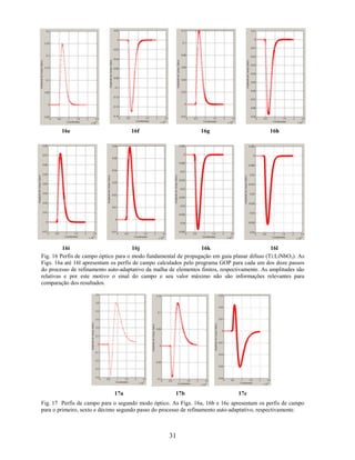 24
 3DUkPHWURV GH (QWUDGD
No programa GOP, os parâmetros de entrada estão agrupados em uma região delimitada por
uma caixa de cor verde, que recebeu o nome 5HTXLVLWRV GH $QiOLVH. A Fig. 8 apresenta
detalhes dos elementos de interface associados à entrada de dados.
Fig. 8 Campos para definição dos parâmetros de entrada do programa GOP.
RPSULPHQWR GH 2QGD  Campo de entrada para comprimento de onda em mícron. O
intervalo válido para a entrada é 0,6 ≤ λ (µm) ≤ 1,6. Para guias ópticos difusos (Ti:LiNbO3) a
dispersão do valor de índice de refração do substrato ( Q(λ) ) é considerada através da equação
de Sellmeir, como descrito na secção VII - A.
0RGR GH SURSDJDomR  Neste elemento gráfico, o usuário deve escolher o tipo de modo
óptico para a análise. Guias ópticos dielétricos com pequenas diferenças de índices de
refração (aproximação de guiagem fraca) comportam a propagação de modos ópticos com
duas polarizações denominadas: modos Ex
e Ey
.
7LSR GH *XLD As opções para este item são: Guia Homogêneo e Guia Difuso
(Ti:LiNbO3). Deve-se ativar uma das opções para que o aplicativo possa dar seqüência às
especificações das camadas.
1
3
2
4
5
6
7
8
9
10
11
1
2
3
 