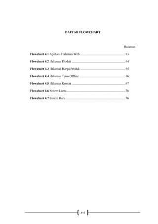 xvi
DAFTAR FLOWCHART
Halaman
Flowchart 4.1 Aplikasi Halaman Web ........................................................ 63
Flowchart 4.2 Halaman Produk ...................................................................64
Flowchart 4.3 Halaman Harga Produk ........................................................ 65
Flowchart 4.4 Halaman Toko Offline ......................................................... 66
Flowchart 4.5 Halaman Kontak ...................................................................67
Flowchart 4.6 Sistem Lama .........................................................................76
Flowchart 4.7 Sistem Baru .......................................................................... 76
 