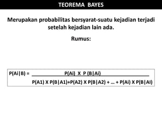 TEOREMA BAYES
P(Ai|B) = P(Ai) X P (B|Ai)
P(A1) X P(B|A1)+P(A2) X P(B|A2) + … + P(Ai) X P(B|AI)
Merupakan probabilitas bersyarat-suatu kejadian terjadi
setelah kejadian lain ada.
Rumus:
 