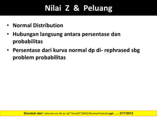 Nilai Z & Peluang
• Normal Distribution
• Hubungan langsung antara persentase dan
probabilitas
• Persentase dari kurva normal dp di- rephrased sbg
problem probabilitas
Diunduh dari: telecom.ee.itb.ac.id/~hend/ET6043/ReviewProbstat.ppt ….. 27/7/2012
 