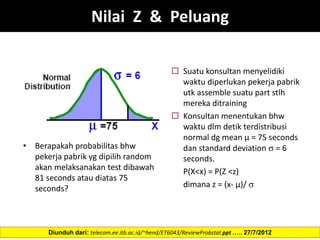 • Berapakah probabilitas bhw
pekerja pabrik yg dipilih random
akan melaksanakan test dibawah
81 seconds atau diatas 75
seconds?
 Suatu konsultan menyelidiki
waktu diperlukan pekerja pabrik
utk assemble suatu part stlh
mereka ditraining
 Konsultan menentukan bhw
waktu dlm detik terdistribusi
normal dg mean µ = 75 seconds
dan standard deviation  = 6
seconds.
P(X<x) = P(Z <z)
dimana z = (x- µ)/ 
Diunduh dari: telecom.ee.itb.ac.id/~hend/ET6043/ReviewProbstat.ppt ….. 27/7/2012
Nilai Z & Peluang
 