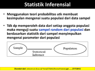 Statistik Inferensial
• Menggunakan teori probabilitas utk membuat
kesimpulan mengenai suatu populasi dari data sampel
• Tdk dp memperoleh data dari setiap anggota populasi
maka menguji suatu sampel random dari populasi dan
berdasarkan statistik dari sampel menyimpulkan
mengenai parameter dari populasi
Diunduh dari: telecom.ee.itb.ac.id/~hend/ET6043/ReviewProbstat.ppt ….. 27/7/2012
 