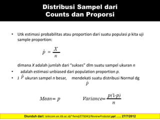 • Utk estimasi probabilitas atau proportion dari suatu populasi p kita uji
sample proportion:
dimana X adalah jumlah dari “sukses” dlm suatu sampel ukuran n
• adalah estimasi unbiased dari population proportion p.
• Jika ukuran sampel n besar, mendekati suatu distribusi Normal dg
Diunduh dari: telecom.ee.itb.ac.id/~hend/ET6043/ReviewProbstat.ppt ….. 27/7/2012
Distribusi Sampel dari
Counts dan Proporsi
 