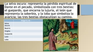 La selva oscura: representa la pérdida espiritual de
Dante en el pecado, simbolizada con tres bestias:
el guepardo, que encarna la lujuria, el león que
representa la soberbia, y la loba que simboliza la
avaricia; las tres bestias obstaculizan su camino.
Alegoría de :
Selva
oscura
Beatriz
Virgilio
Guepardo
León
Loba
 