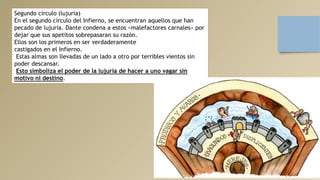 Segundo círculo (lujuria)
En el segundo círculo del Infierno, se encuentran aquellos que han
pecado de lujuria. Dante condena a estos «malefactores carnales» por
dejar que sus apetitos sobrepasaran su razón.
Ellos son los primeros en ser verdaderamente
castigados en el Infierno.
Estas almas son llevadas de un lado a otro por terribles vientos sin
poder descansar.
Esto simboliza el poder de la lujuria de hacer a uno vagar sin
motivo ni destino.
 