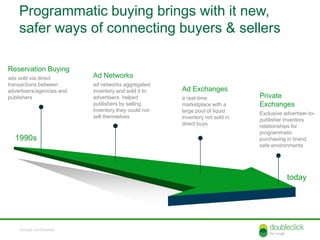 Programmatic buying brings with it new,
    safer ways of connecting buyers & sellers

Reservation Buying
ads sold via direct        Ad Networks
transactions between       ad networks aggregated
advertisers/agencies and   inventory and sold it to   Ad Exchanges
publishers                 advertisers. helped        a real-time             Private
                           publishers by selling      marketplace with a      Exchanges
                           inventory they could not   large pool of liquid    Exclusive advertiser-to-
                           sell themselves            inventory not sold in   publisher inventory
                                                      direct buys             relationships for
                                                                              programmatic
  1990s                                                                       purchasing in brand
                                                                              safe environments




                                                                                         today




    Google confidential
 