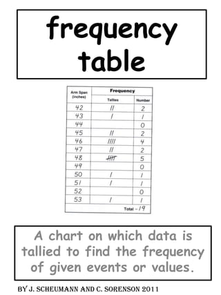 6 data analysis and probability | PPSX
