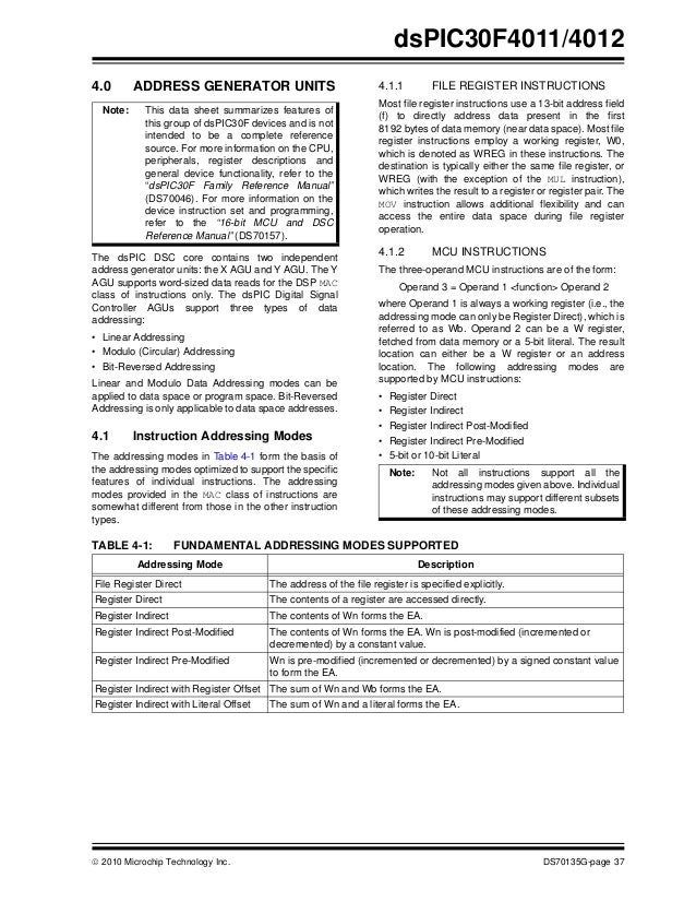 DsPIC Family Reference Manual (DS70046)